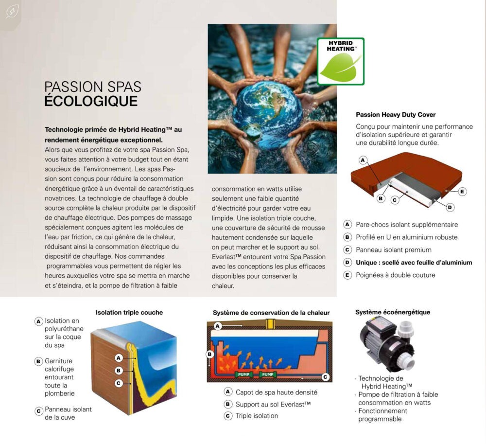 spa-ecologique-economie-energie