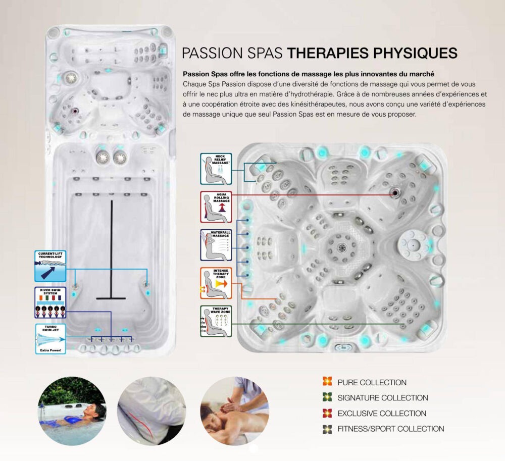spa-therapie-physique